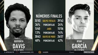 Así quedaron los numeritos del duelo entre Davis y García: Total Sports Especial