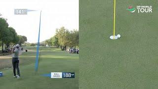 5 Minutes Of Rory McIlroy Driving Greens