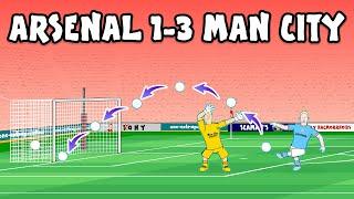 Arsenal vs Man City 1-3 (Goals Highlights 2023 Haaland Grealish)