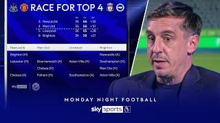 Who will finish in the top four?  | Carragher & Neville assess the race for Champions League places