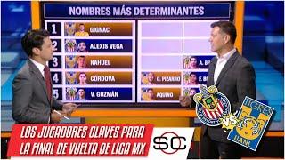 CHIVAS: Pocho Guzmán y Vega. TIGRES: Gignac, Nahuel y Córdova, los futbolistas claves | SportsCenter