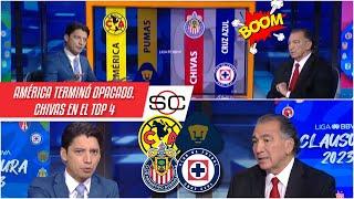 PUMAS ANULÓ al AMÉRICA. CHIVAS suma puntos vs CRUZ AZUL pero Carrillo BAJA la ilusión | SportsCenter