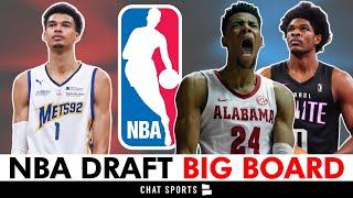 2023 NBA Draft Big Board: Top Prospect Rankings From Chat Sports