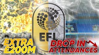 Would Ending The 3pm Blackout KILL The EFL? | Explained