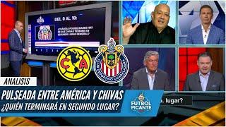 Liga MX. América y Chivas se pelean por el segundo puesto del Clausura 2023 | Futbol Picante