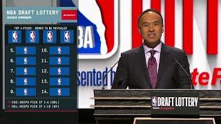 The 2023 NBA Draft Lottery Presented By State Farm!
