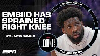 Joel Embiid OUT for Game 4 due to sprained right knee – Woj has the details | NBA Countdown