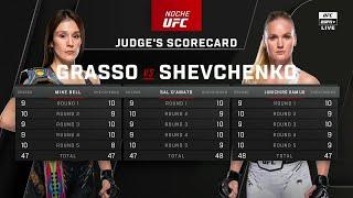 Instant Reaction to the scorecards of Grasso vs. Shevchenko 2 | Noche UFC | ESPN MMA