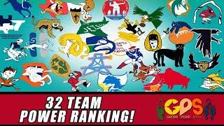 Post Free Agency NFL Power Rankings
