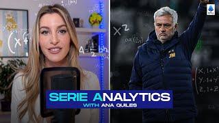 A deep dive into Mourinho’s tactics at Roma | Serie Analytics with Ana Quiles | Serie A 2022/23