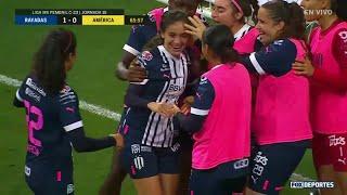 Rayadas vs América | Gol de Aylín Avilez Peña | Liga MX Femenil