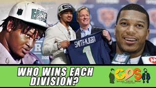 Who's Winning Each Division?