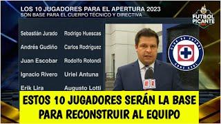 LIGA MX Viene cambios en Cruz Azul. El Tuca Ferretti hará limpieza profunda | Futbol Picante
