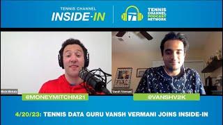 Andrey Rublev, Holger Rune, & The Start of Clay Season with Vansh Vermani | Tennis Chanel Inside-In
